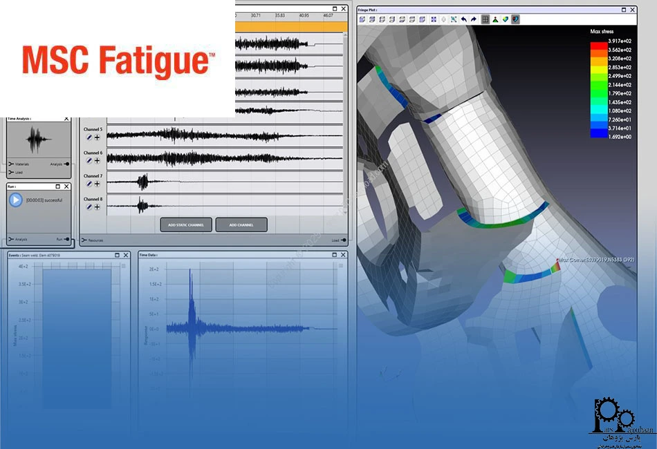 نرم‌افزار MSC Fatigue و کاربرد آن در مهندسی